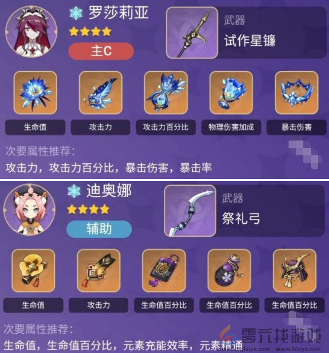 原神罗莎莉亚培养建议2024(图5)