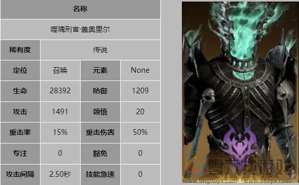 龙息神寂噬魂刑官盖奥里尔技能是什么(图4)
